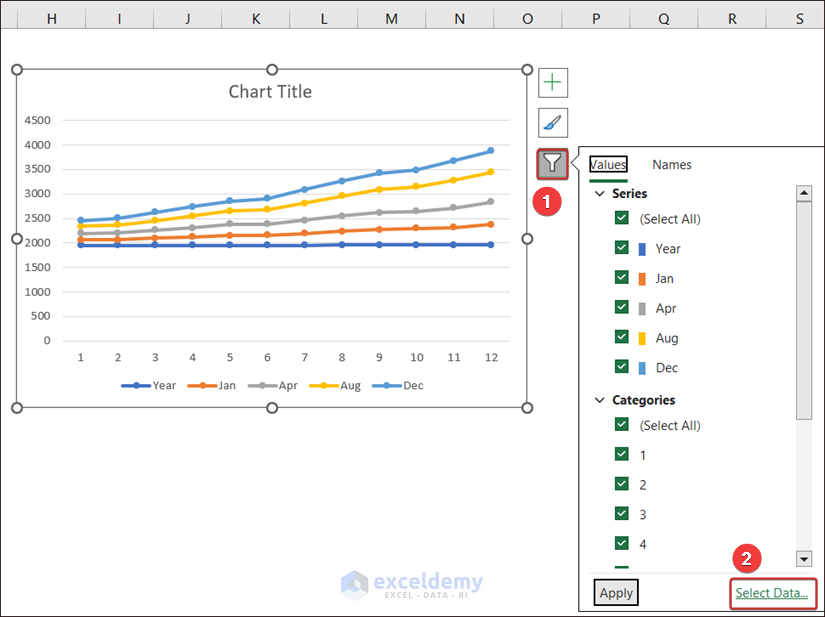 how-to-plot-time-series-frequency-in-excel-2-simple-ways