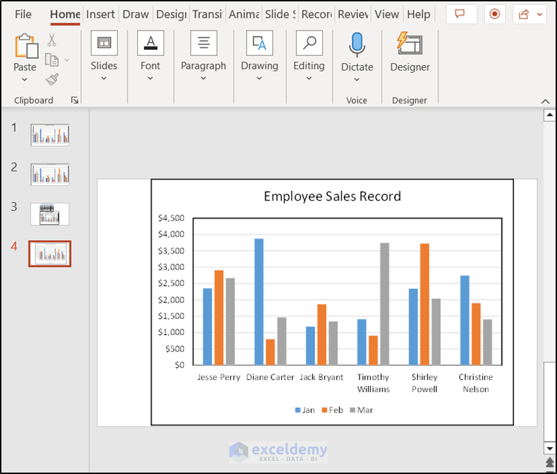 How To Insert Chart In Powerpoint From Excel Data Printable Templates