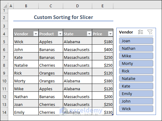 How To Custom Sort Slicer In Excel 3 Suitable Examples 