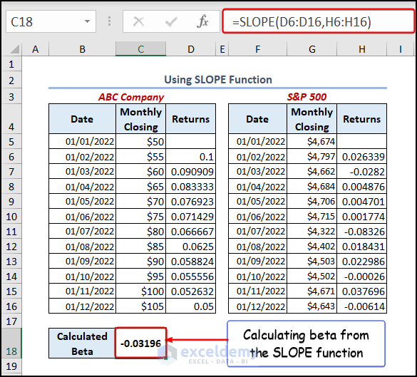 How To Calculate Beta In Excel 4 Easy Methods ExcelDemy