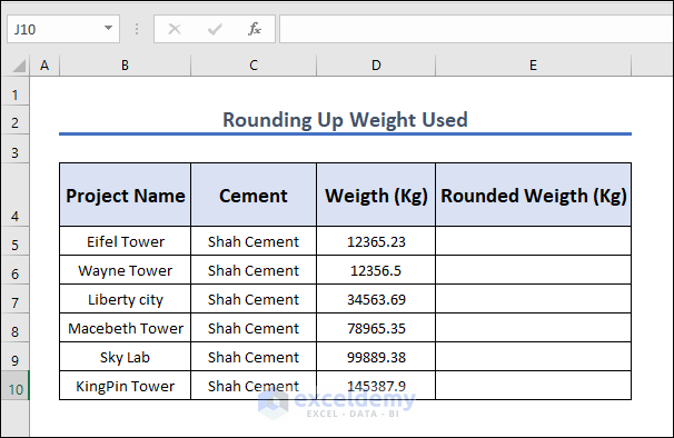 Dataset for rounding up weigth