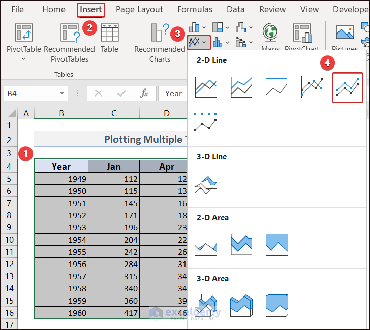 how-to-plot-time-series-frequency-in-excel-2-simple-ways