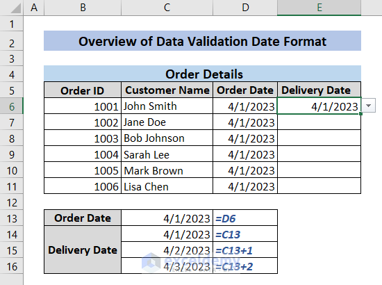 Using Excel Data Validation In Date Format 4 Examples