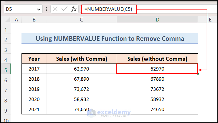 How to Remove Comma in Excel? - ExcelDemy