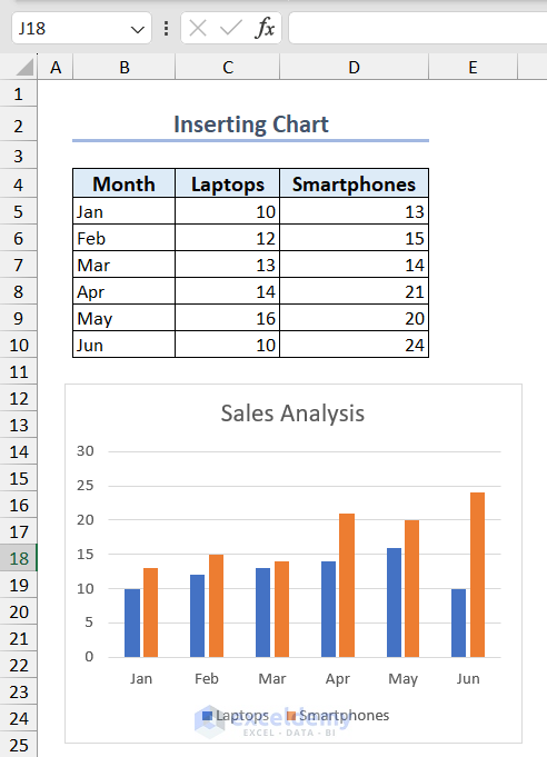 Data for Excel Chart (Add, Edit, Move and Remove) - ExcelDemy