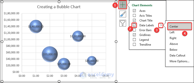Add data labels to Bubble Chart in Excel