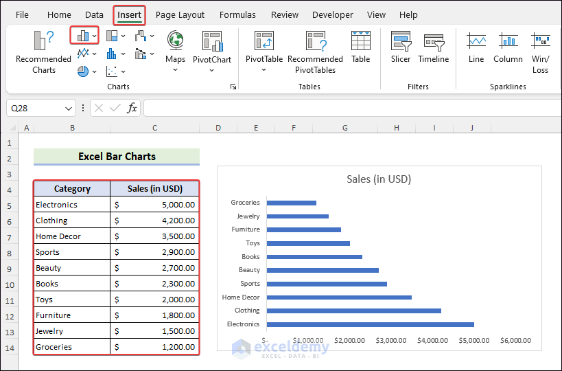 put-average-line-on-a-bar-chart-in-excel-how-to-excel-effects