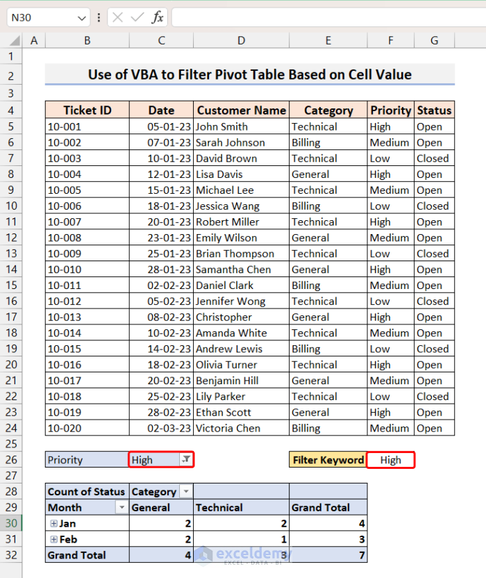 Excel VBA To Filter Pivot Table Based On Cell Value 3 Examples ExcelDemy