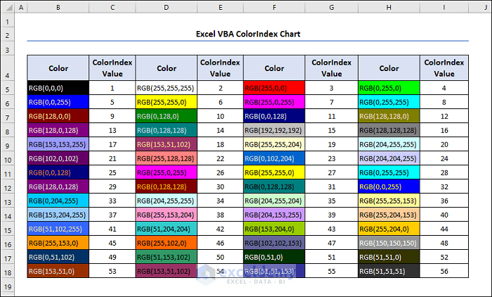  How To Check Cell Color In Excel Vba Printable Templates