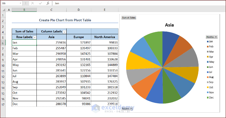 Creating a Pie Chart from Pivot Table