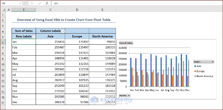 use-excel-vba-to-create-chart-from-pivot-table-exceldemy