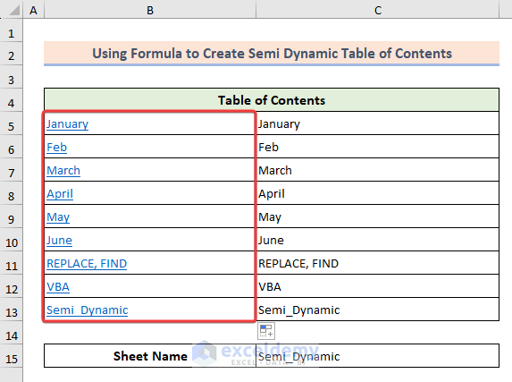 Final output with a dynamic table of contents linking all the cells