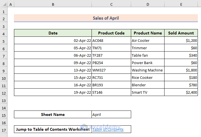 Result with creating main table of content cell for all the worksheets