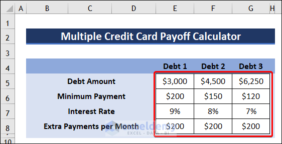 Multiple Credit Card Payoff Info