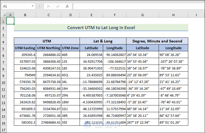 Convert Easting Northing to Lat Long Excel