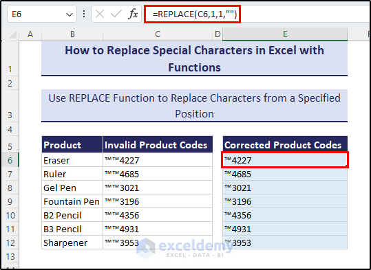 How to Replace Special Characters in Excel - ExcelDemy