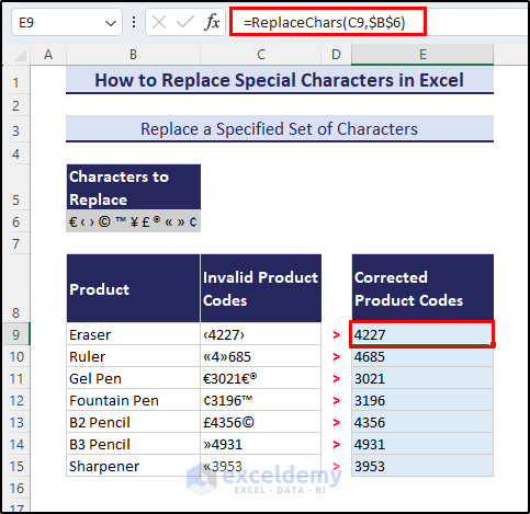 How to Replace Special Characters in Excel - ExcelDemy