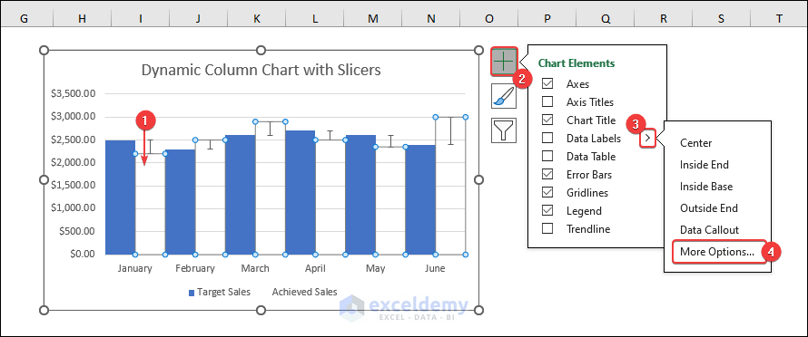 Click on the achieved series agian, expand chart elements, expand data labels and click on More Options