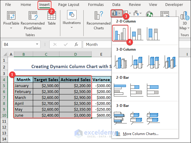 Select the intended data and insert a 2-D column chart by click on Clustered Column