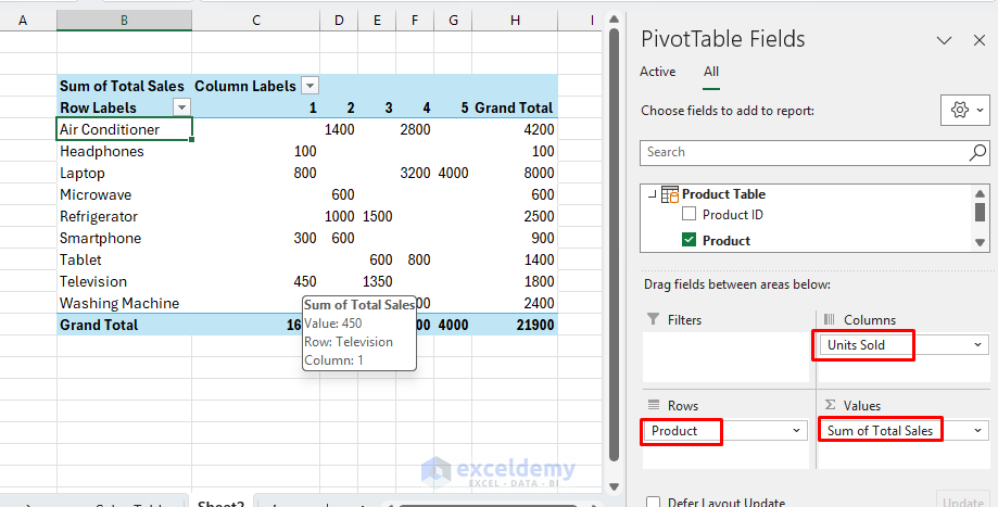 Advanced Pivot Table Techniques: Calculated Fields and Multiple Data Sources