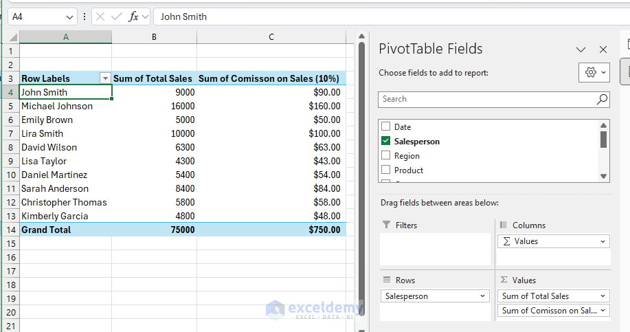 Advanced Pivot Table Techniques: Calculated Fields and Multiple Data Sources