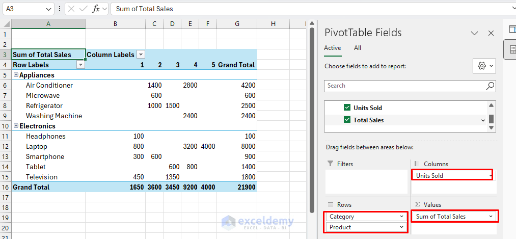 Advanced Pivot Table Techniques: Calculated Fields and Multiple Data Sources