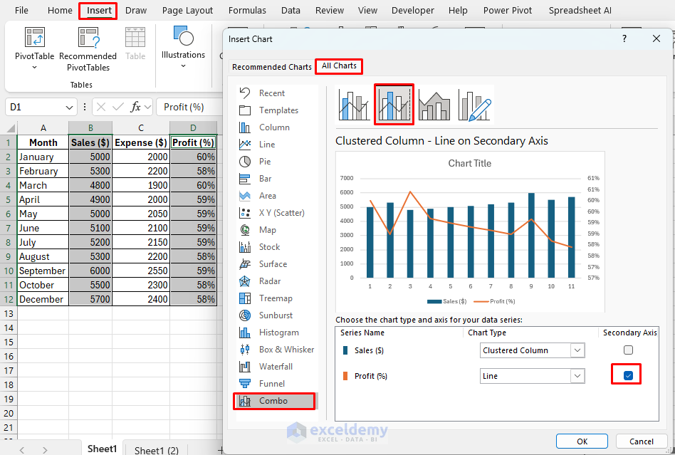 Advanced Chart Techniques: Combination Charts and Custom Visualizations