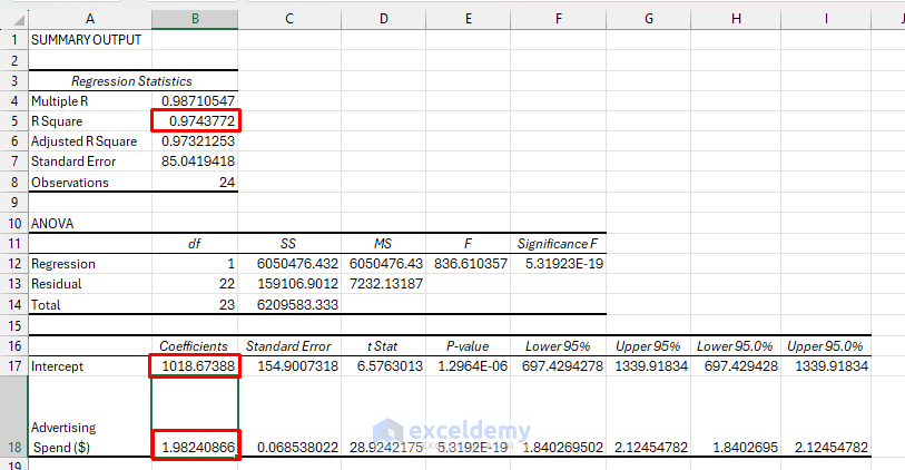 Advanced Data Analysis with Statistical Functions and Tools in Excel