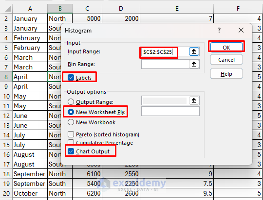 Advanced Data Analysis with Statistical Functions and Tools in Excel