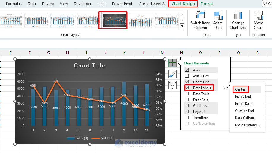 Advanced Chart Techniques: Combination Charts and Custom Visualizations