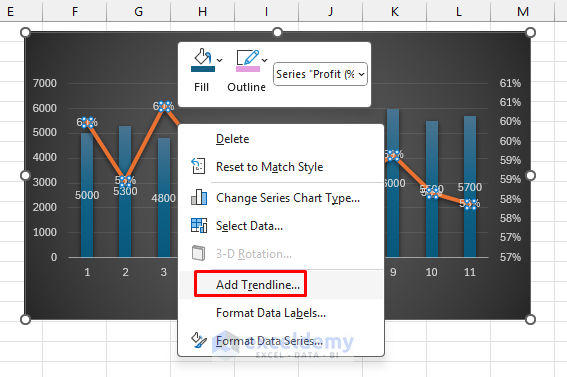 Advanced Chart Techniques: Combination Charts and Custom Visualizations