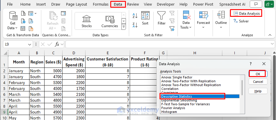 Advanced Data Analysis with Statistical Functions and Tools in Excel