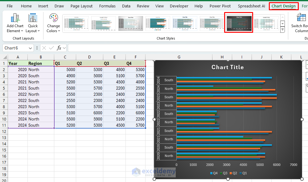 Clustered vs. Stacked Bar Charts: Visualizing Complex Data in Excel