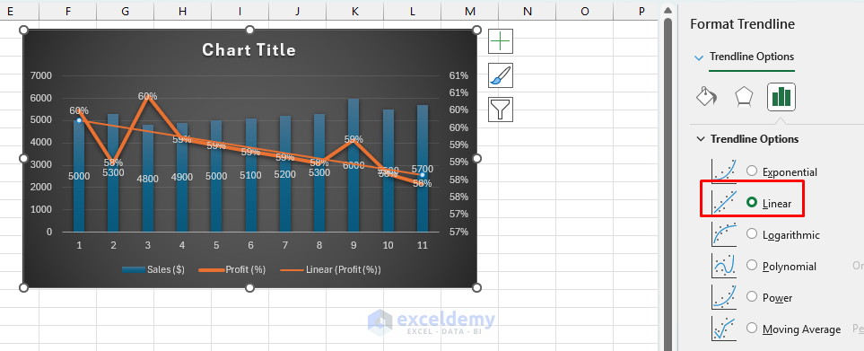 Advanced Chart Techniques: Combination Charts and Custom Visualizations