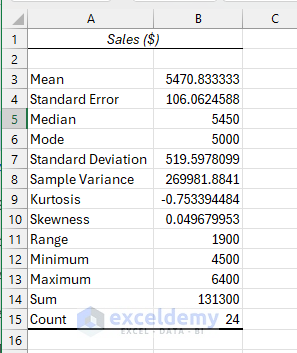 Advanced Data Analysis with Statistical Functions and Tools in Excel