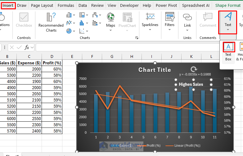 Advanced Chart Techniques: Combination Charts and Custom Visualizations