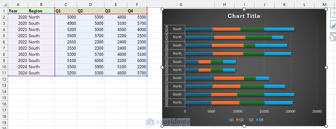 Clustered vs. Stacked Bar Charts: Visualizing Complex Data in Excel