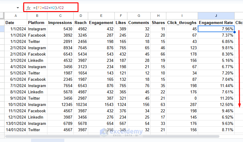 Building a Social Media Analytics Dashboard in Google Sheets