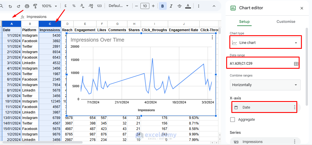 Building a Social Media Analytics Dashboard in Google Sheets