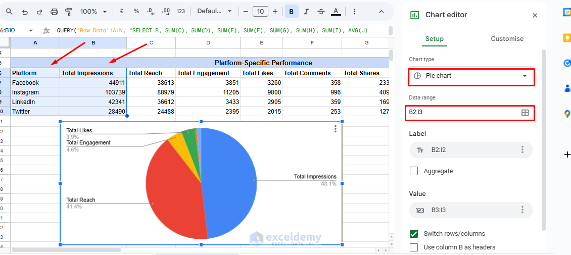 Building a Social Media Analytics Dashboard in Google Sheets