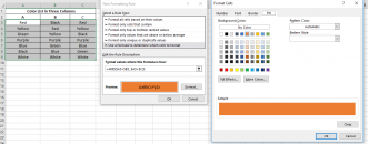 formatting source table from keep pivot Graph Table How Make Excel? & a to Frequency in Distribution